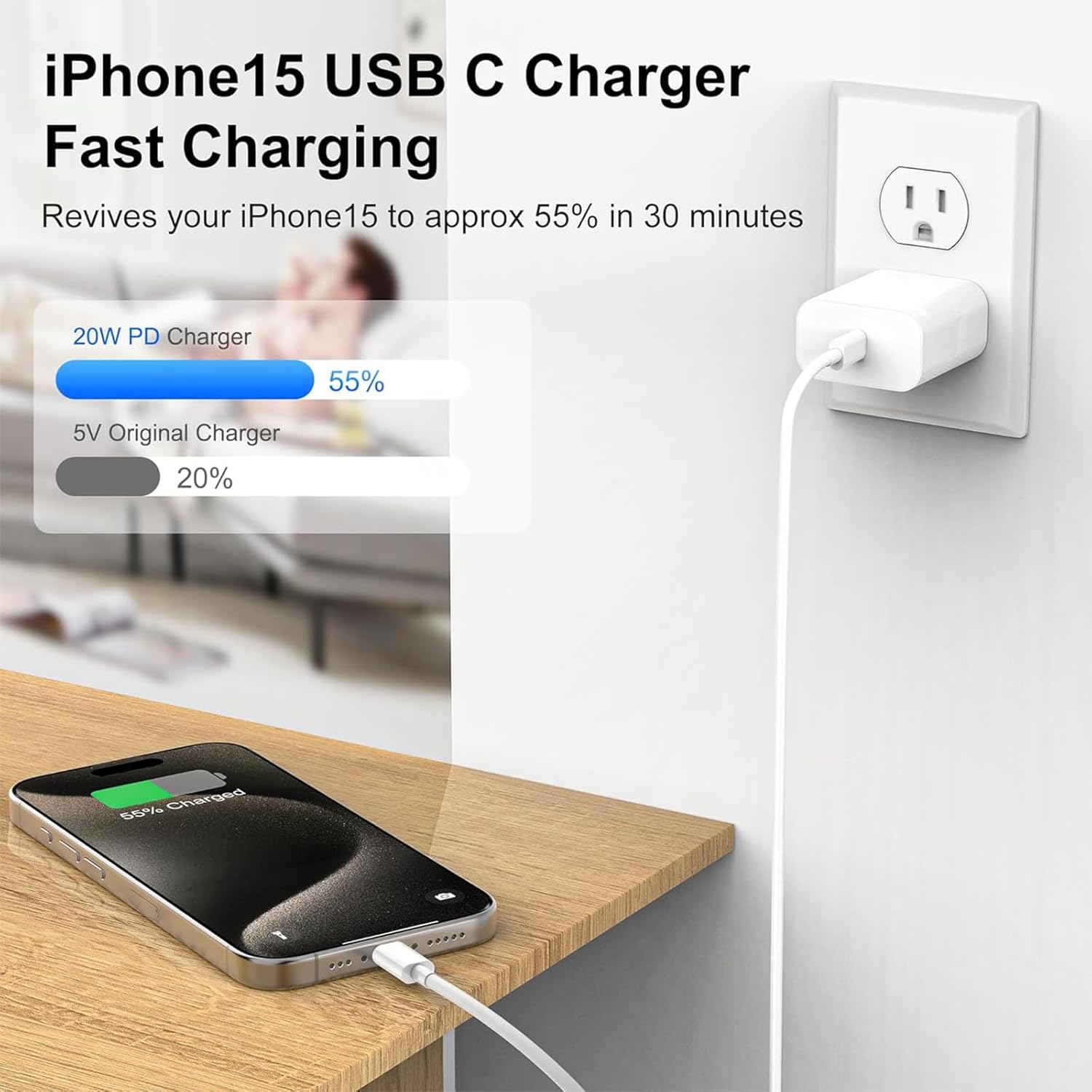 Apple Fast Charger 2-Pack with USB-C Cable